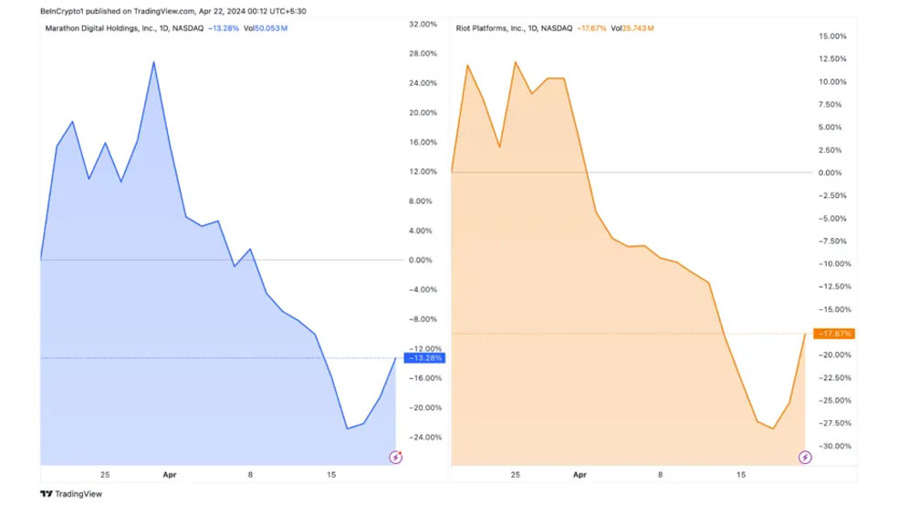 حضور آلت کوینها در بلاک چین بیت کوین نشاندهنده یک تحول تاریخی است 2 آلت-کوین-بیت-کوین