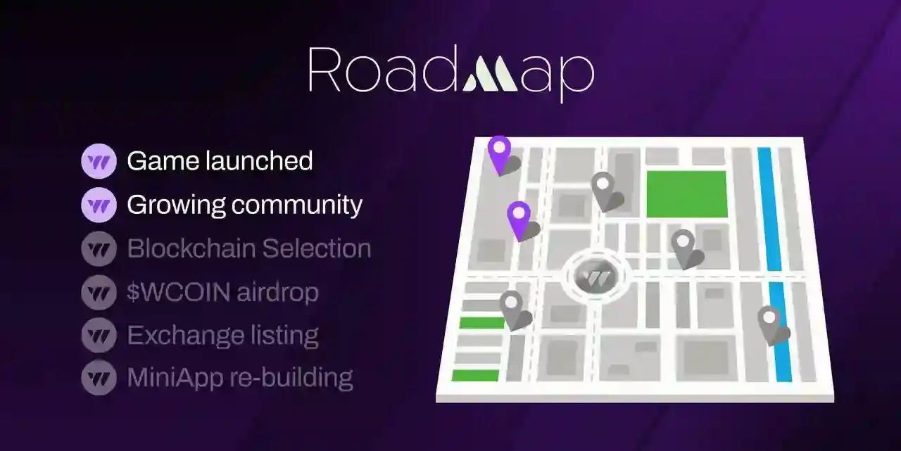 به روز رسانی نقشه راه W-Coin